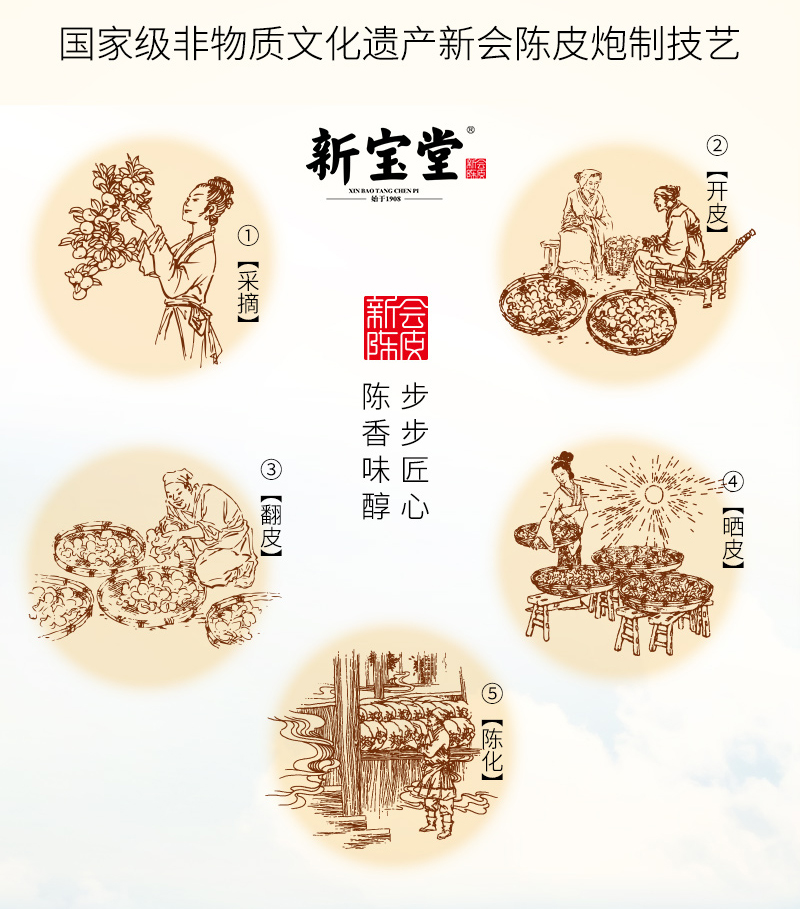 20250408-陈皮参斛水详情设计_06.jpg