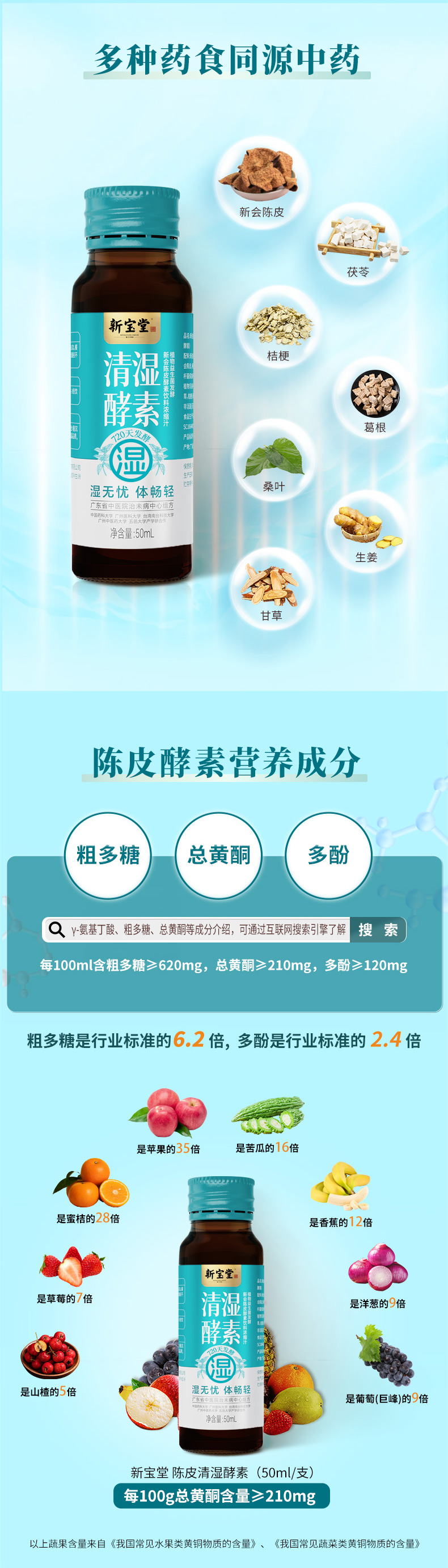 20260514清湿酵素(盒装)详情页_03.jpg
