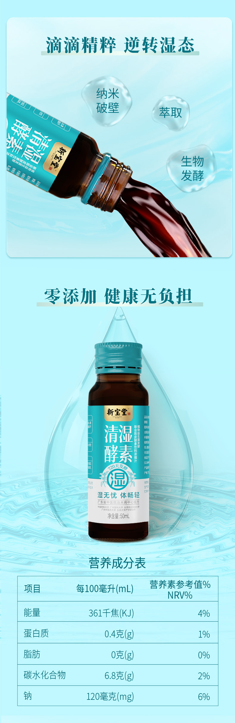 20260514清湿酵素(盒装)详情页_04.jpg